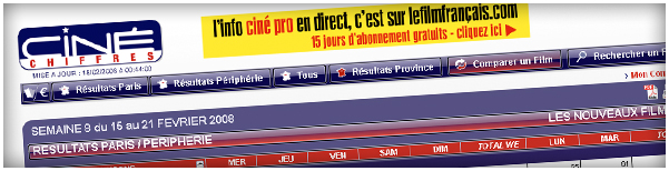 Création Dn'D - Site Internet CinéChiffres V3