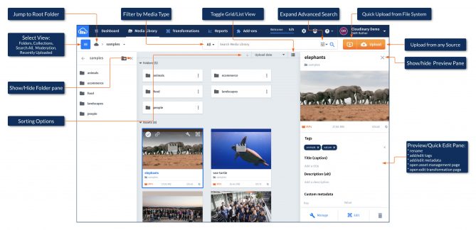 Agence Dn’D becomes partner with Cloudinary ! • Agence Dn'D